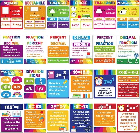 24 Pcs Math Posters for Middle School Algebra Classroom Bulletin Board Decor Fractions Mathematics Classroom Banner Decorations for Teachers Manipulatives(Black,Blackboard Style) in Saudi Arabia