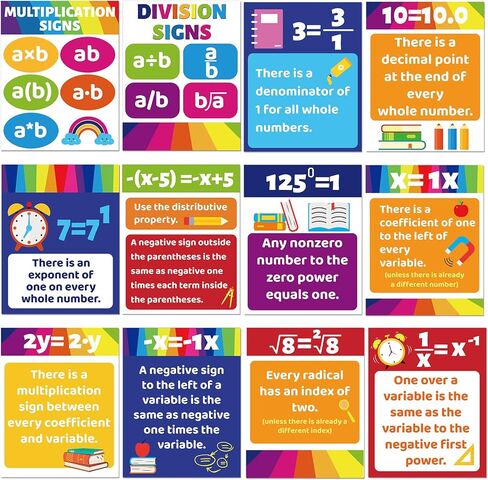 24 Pcs Math Posters for Middle School Algebra Classroom Bulletin Board Decor Fractions Mathematics Classroom Banner Decorations for Teachers Manipulatives(Black,Blackboard Style) in Saudi Arabia