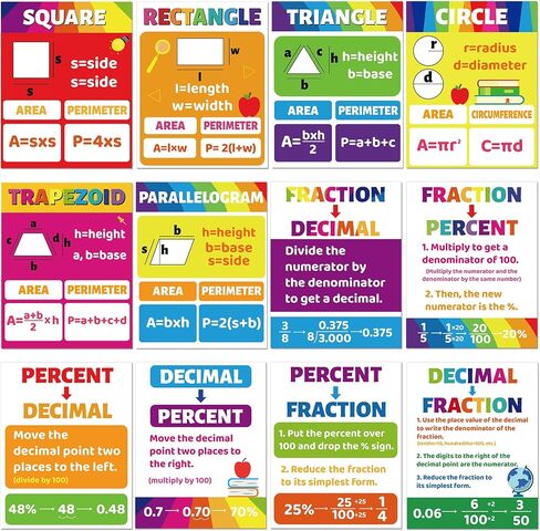 24 Pcs Math Posters for Middle School Algebra Classroom Bulletin Board Decor Fractions Mathematics Classroom Banner Decorations for Teachers Manipulatives(Black,Blackboard Style) in Saudi Arabia