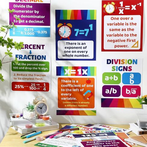 24 Pcs Math Posters for Middle School Algebra Classroom Bulletin Board Decor Fractions Mathematics Classroom Banner Decorations for Teachers Manipulatives(Black,Blackboard Style) in Saudi Arabia