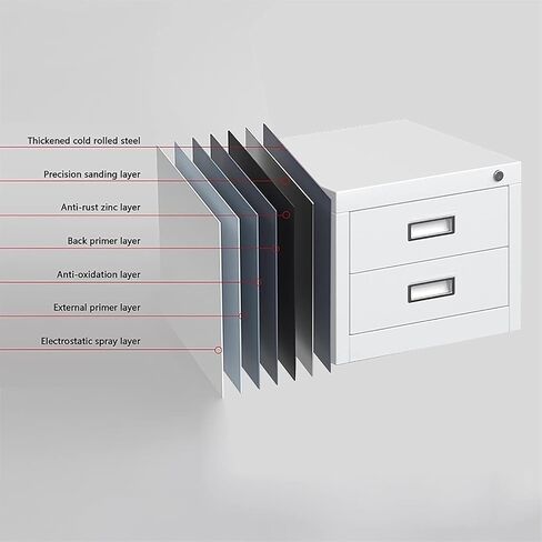 WCH White Furniture, File Cabinets for Home Office 2 Drawer, 1.4mm Thick Cold-Rolled Steel Plate (Size:15.74×15.74×12.2inch) in Saudi Arabia
