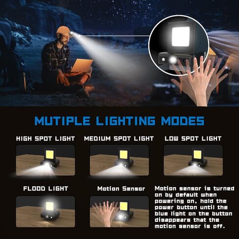 مصباح أمامي LHOTSE LED قابل لإعادة الشحن، مصباح أمامي Brightbeam قابل لإعادة الشحن بزاوية 230 درجة، مصباح أمامي بشريط LED مع مستشعر للحركة، 10 أوضاع مصابيح LED مقاومة للماء للتخييم، حزمة واحدة (2 مصباح + 5 أضواء كاشفة) in Kuwait