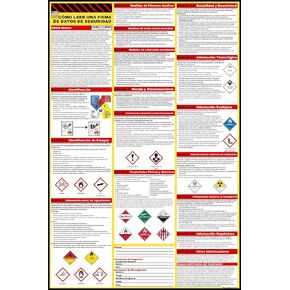 How to Read A Safety Data Sheet (SDS/MSDS) Poster | English & Spanish 2023 | 24 x 36 Inch | UV Coated Paper Sign | OSHA, HMIS, Hazard Compliance Center | Display Instructions Chemical Labels (Spanish)