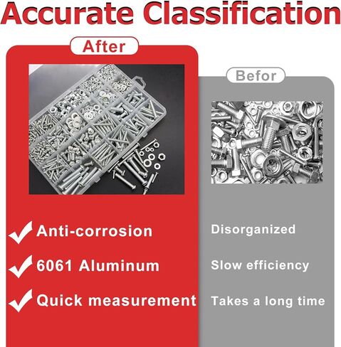 Thread Checker, Nut and Bolt Thread Checker, 28 Thread Size Checker, 14 Metric & 14 Standard Bolt and Nut Identifier Gauge with Inch and Centimeter Ruler in Kuwait