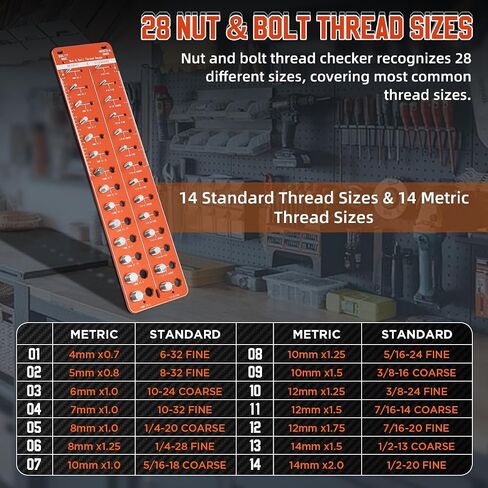 Thread Gauge SAE and Metric Thread Checker Nut and Bolt Thread Checker Standard and Metric Bolt and Nut Identifier Gauge 28 Bolt Size and Thread Gauge Aluminum Alloy Bolt Identifier Board Screw Gauge in Saudi Arabia