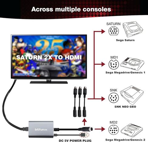 محول SEGA Genesis/Saturn/NEO GEO HDMI - يدعم مضاعف الخط 2X وإدخال RGB/مركب، محول ألعاب الفيديو التوصيل والتشغيل بدون تأخير، محول HDMI لوحدة تحكم SEGA Genesis/Saturn in Kuwait
