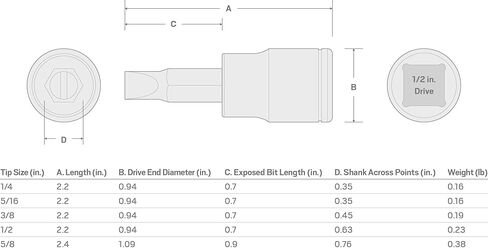 محرك TEKTON 1/2 بوصة × مقبس بت مشقوق 1/2 بوصة | SHB20203 in Kuwait