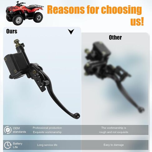 7/8 inch Right Handlebar Hydraulic Brake Master Cylinder Lever for ATV Quad Moped Pit Dirt Bike Kids Motorcycle 50cc 70cc 90cc 110cc 125cc 150c 200cc 250cc GY6 22mm Taotao Kazuma Sunl Roketa in Saudi Arabia