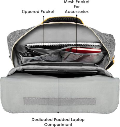 Hybrid Convertible Water Resistant 13" Laptop Work Backpack Shoulder Messenger for Business Executives, Professionals, Travel in Kuwait