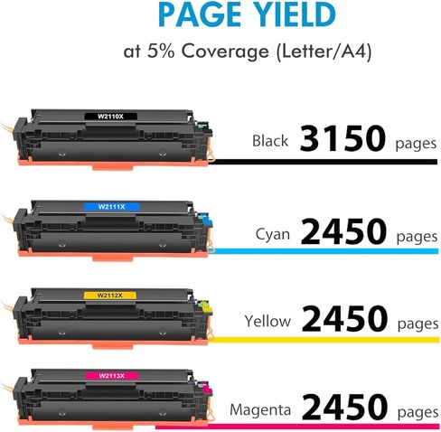 206X حبر خراطيش عالية العائد 4 حزمة MFP M283FDW M283CDW M255DW متوافقة مع HP 206X 206A تعيين LASERJET PRO M255DW M255NW MFP M283FDW M283CDW M282NW M283FDN PRINTER in Kuwait