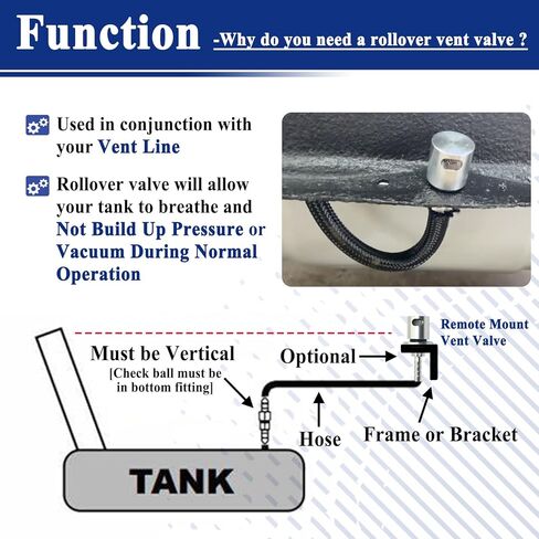 صمام تنفيس عن بعد لخزانات الوقود، جزء بديل لخط تنفيس الخزان، قابل للفصل in Kuwait