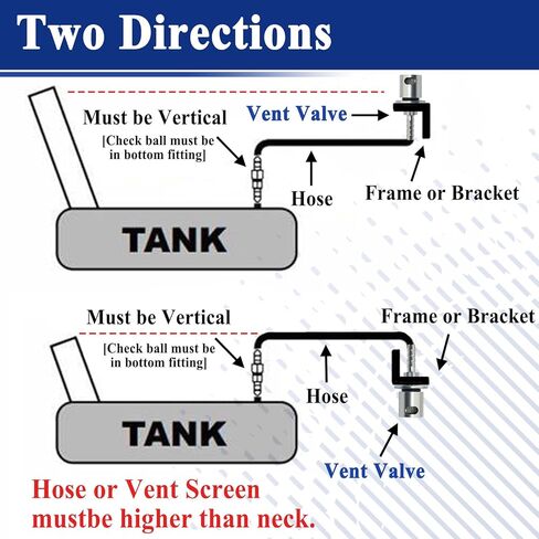 صمام تنفيس عن بعد لخزانات الوقود، جزء بديل لخط تنفيس الخزان، قابل للفصل in Kuwait