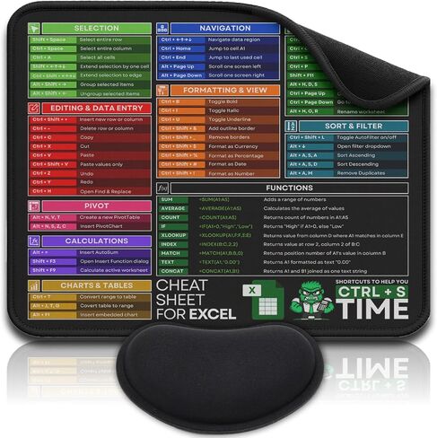 [MacOS متوافق] اختصارات الكمبيوتر اللوحة الماوس لماكوس - راحة معصم. Mousepad المحمول ، مكتب ورقة الغش ، أوامر الألعاب ، وظائف الكمبيوتر Deskmat مقاومة للماء وغير انزلاق لوحة المكتب [12 "× 10"] in Kuwait