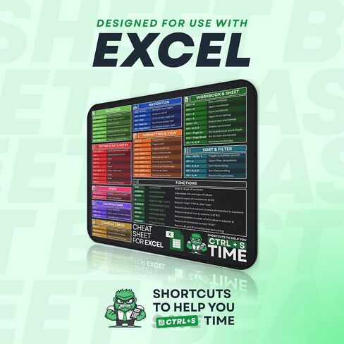 [MacOS متوافق] اختصارات الكمبيوتر اللوحة الماوس لماكوس - راحة معصم. Mousepad المحمول ، مكتب ورقة الغش ، أوامر الألعاب ، وظائف الكمبيوتر Deskmat مقاومة للماء وغير انزلاق لوحة المكتب [12 "× 10"] in Kuwait