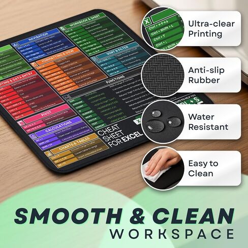 [MacOS متوافق] اختصارات الكمبيوتر اللوحة الماوس لماكوس - راحة معصم. Mousepad المحمول ، مكتب ورقة الغش ، أوامر الألعاب ، وظائف الكمبيوتر Deskmat مقاومة للماء وغير انزلاق لوحة المكتب [12 "× 10"] in Kuwait