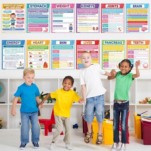gisgfim 12PCS Effects of Sugar on Your Body Posters Sugar Nutrition Education Posters How Sugar Affects Your Body Bulletin Board for Back to School Classroom Teacher Student Nurse Office Kitchen Decor in Saudi Arabia