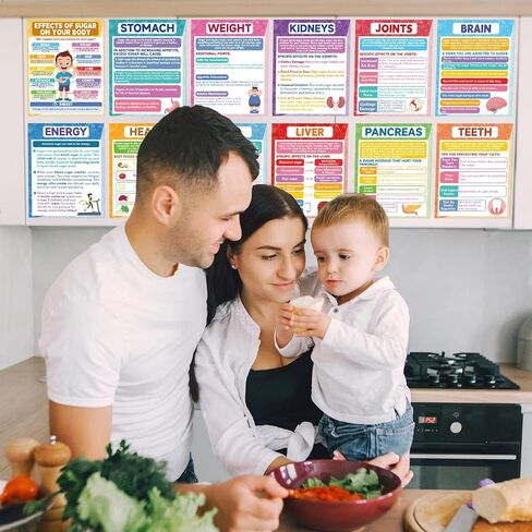 gisgfim 12PCS Effects of Sugar on Your Body Posters Sugar Nutrition Education Posters How Sugar Affects Your Body Bulletin Board for Back to School Classroom Teacher Student Nurse Office Kitchen Decor in Saudi Arabia