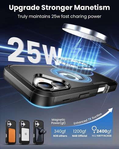 for iPhone 17 Case with Belt Clip Holster, Compatible with Magsafe, Military-Grade Protection,2X Screen Protector,Heavy Duty Cover for iPhone 17,Black in Kuwait