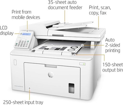 NewH-PLaser-Jet Pro MFP Wired Monochrome All-in-One Laser Printer, White - Print Scan Copy Fax - USB, NFC, Ethernet Connectivity, 30 ppm, 1200 x 1200 dpi, Auto 2-Sided Printing, 35-Sheet ADF in Saudi Arabia