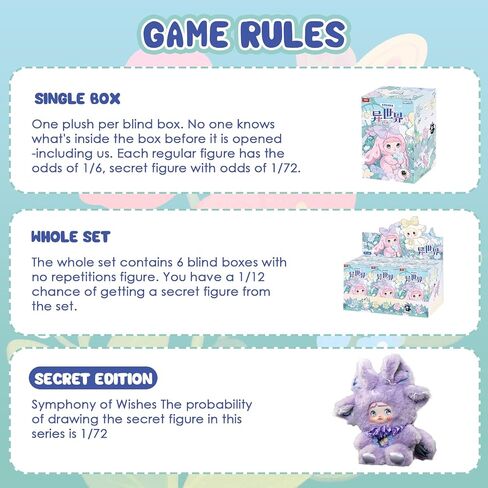 Fantasy World Series Plush Blind Box - 3 Expressions Adorable Mystery Plush Toys for Collectors - 8.3IN Random Surprise Doll with Unique Designs, 1PCS(1 of 7 Possible Styles) in Saudi Arabia