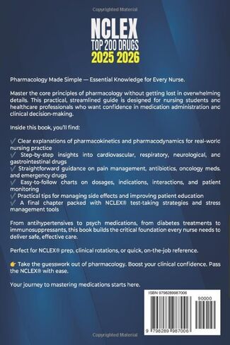NCLEX TOP 200 DRUGS: Pharmacology Power Pack for Nurses in Saudi Arabia