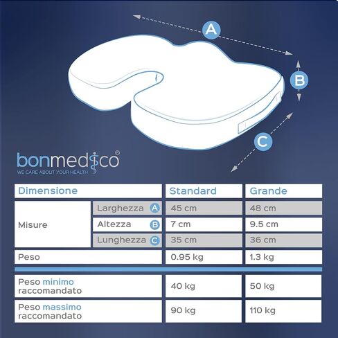 bonmedico Firm Orthopedic Donut Pillow and Home Office Soft Seat Cushion (Large Black Orthopedic Cushion) in Saudi Arabia