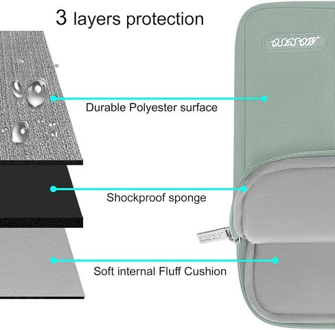 Moseso متوافق مع MacBook Pro 14 بوصة الحالة 2024-2021 M3 A2918 A2992 M2 A2779 M1 A2442 ، قشرة صلبة بلاستيكية وحقيبة الأكمام الرأسية وغطاء لوحة المفاتيح ودوار الشاشة والبول ، والأخضر في منتصف الليل والأخضر العتيقة in Saudi Arabia