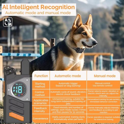 RuffStyle Dog Training Collar – Shock & No Shock Options, Manual Remote + Automatic Mode, Adjustable for Small, Medium & Large Dogs in Saudi Arabia