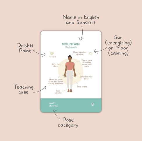 yoga asanas card deck - 70 premium stibrated struction with hatha yoga pass + sequences & pranayama. مع الفوائد وإشارات التدريس - بطاقات فلاش للمبتدئين والمدرسين والممارسة المنزلية in Saudi Arabia
