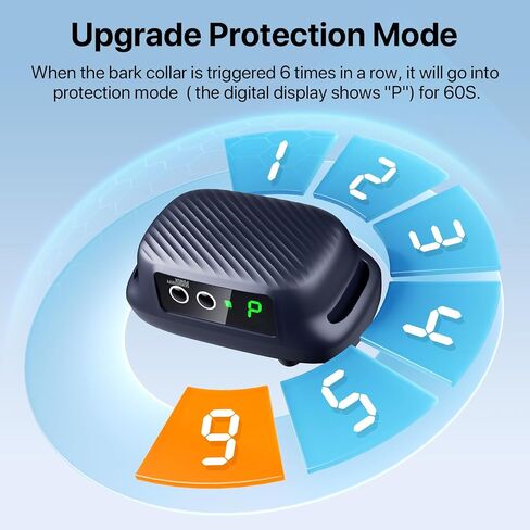 Bark Collar, Automatic Dog Bark Collar with 3 Effective Training Modes& 8 Sensitivity for Medium Large Dogs, Rechargeable Smart Anti Bark Training Collars for Dog Indoor & Outdoor Use in Saudi Arabia