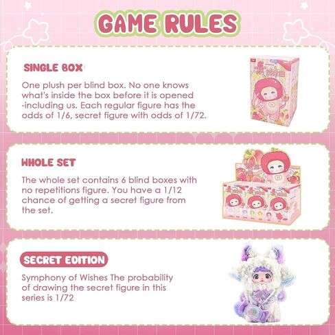 Interesting Fruits Series Plush Blind Box - 3 Expressions Adorable Plush Toys for Collectors - 7.1IN Random Surprise Doll with Unique Designs, 1PCS(1 of 7 Possible Styles) in Saudi Arabia