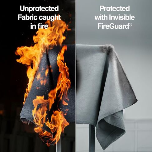 Forcefield - Fireguard - مثبطات اللهب والحماية ، 22 أوقية (650 مل) in Kuwait