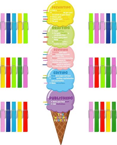 Cinrobiye 36 Pcs Writing Process Chart Set Ice Cream Bulletin Board Poster with Wooden Clothespins Learning Posters Classroom Wall Posters Teacher Supplies for Elementary Middle School Decorations in Saudi Arabia