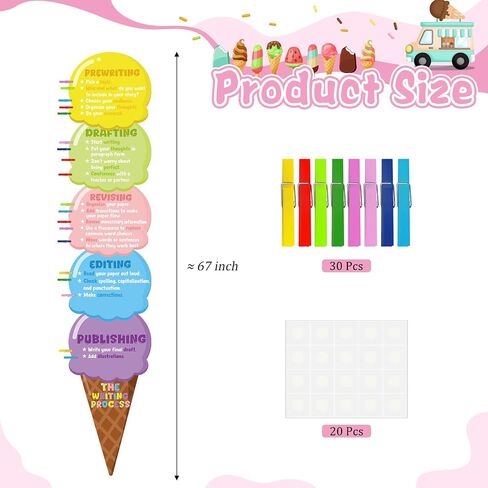 Cinrobiye 36 Pcs Writing Process Chart Set Ice Cream Bulletin Board Poster with Wooden Clothespins Learning Posters Classroom Wall Posters Teacher Supplies for Elementary Middle School Decorations in Saudi Arabia