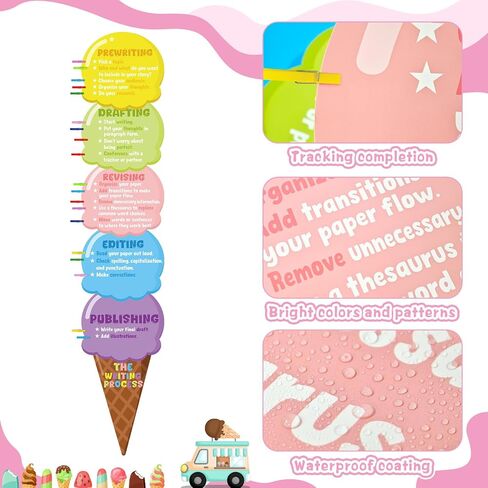 Cinrobiye 36 Pcs Writing Process Chart Set Ice Cream Bulletin Board Poster with Wooden Clothespins Learning Posters Classroom Wall Posters Teacher Supplies for Elementary Middle School Decorations in Saudi Arabia