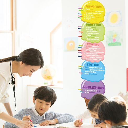 Cinrobiye 36 Pcs Writing Process Chart Set Ice Cream Bulletin Board Poster with Wooden Clothespins Learning Posters Classroom Wall Posters Teacher Supplies for Elementary Middle School Decorations in Saudi Arabia