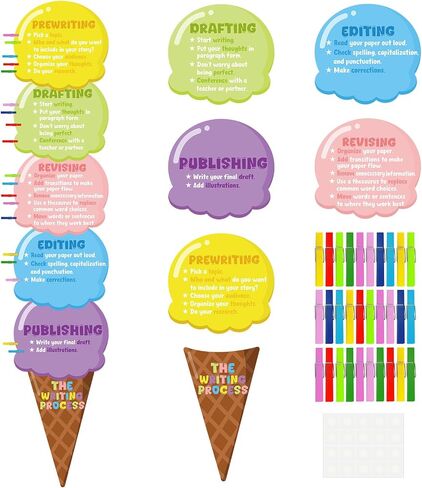 Cinrobiye 36 Pcs Writing Process Chart Set Ice Cream Bulletin Board Poster with Wooden Clothespins Learning Posters Classroom Wall Posters Teacher Supplies for Elementary Middle School Decorations in Saudi Arabia