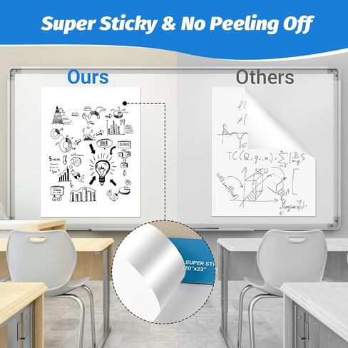 AFMAT Sticky Easel Pads, 20 in x 23 in Flip Chart Paper for Teachers, Ink Bleed-Through Resistant Easel Paper for Office/Classroom/Whiteboard/Wall/Windows, 30 Sheets/Pad, 6 Pads in Saudi Arabia