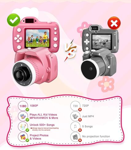 Kids Camera Toys for 5-12 Year Old Girls Boys,1080P Kids Digital Camera with Projector, Digital Video Camera with Music Download for Girls and Boys,Best Chritmas Birthday Festival Gift for Kid (Pink) in Saudi Arabia