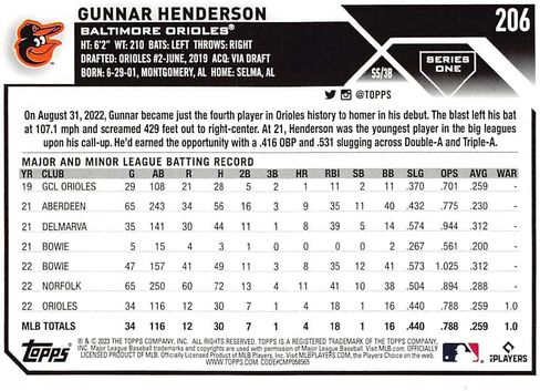 2023 Topps Series 1#206 Card Gunnar Henderson Rookie in Saudi Arabia