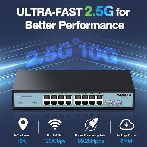 6 منافذ 2.5G محول سهل التحكم عبر الويب، 4 منافذ Base-T 4 x 2.5G، 2 x 10G SFP+، تجميع ثابت، QoS/VLAN/IGMP، محول شبكة Homelab بسرعة 2.5 جيجابت in Kuwait