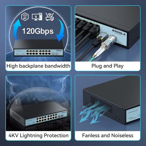 6 منافذ 2.5G محول سهل التحكم عبر الويب، 4 منافذ Base-T 4 x 2.5G، 2 x 10G SFP+، تجميع ثابت، QoS/VLAN/IGMP، محول شبكة Homelab بسرعة 2.5 جيجابت in Kuwait