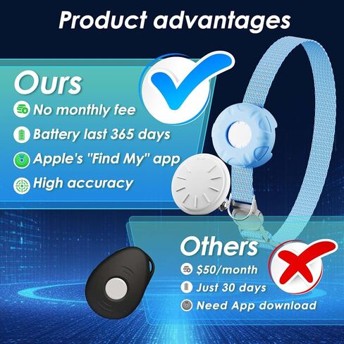 CAT GPS Tracker ، Smart Cat GPS Tracker متوافق مع Apple Find My App (iOS فقط) ، لا توجد رسوم شهرية ، مقاومة للماء (Tracker White ، طوق القط الأزرق) in Kuwait
