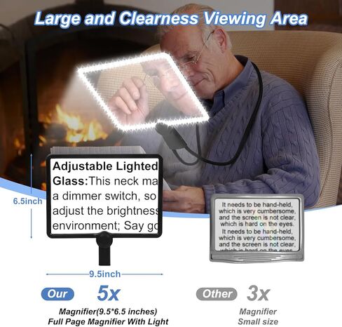 يدي كبيرة خالية من الزجاج المكبرة مع مكبّر الصفحة الكاملة الخفيفة للقراءة مع 50 مصابيح LED فائقة الفطريات وزجاجًا مرنًا للرقبة مع الضوء لإصلاح الخياطة منخفضة الرؤية المسنين in Kuwait