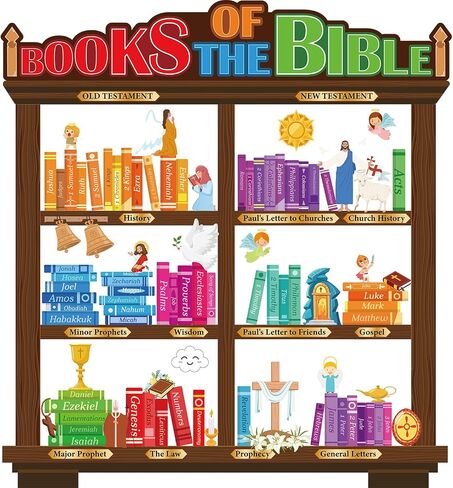 gisgfim Book of the Bible Bulletin Board Decorations Back to School Bible Learning Bookshelf Cutouts Religious Christian Poster for Vacation Bible School Sunday School Classroom Chalkboard Wall Decor in Saudi Arabia