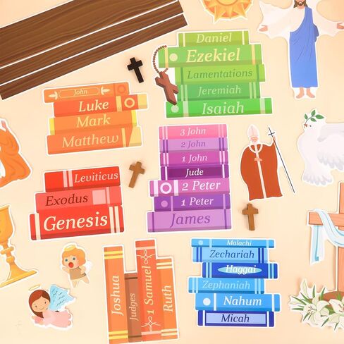 gisgfim Book of the Bible Bulletin Board Decorations Back to School Bible Learning Bookshelf Cutouts Religious Christian Poster for Vacation Bible School Sunday School Classroom Chalkboard Wall Decor in Saudi Arabia