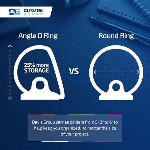 Premium Economy, Angle D Ring, Binder, (Burgundy, 1.5") in Kuwait