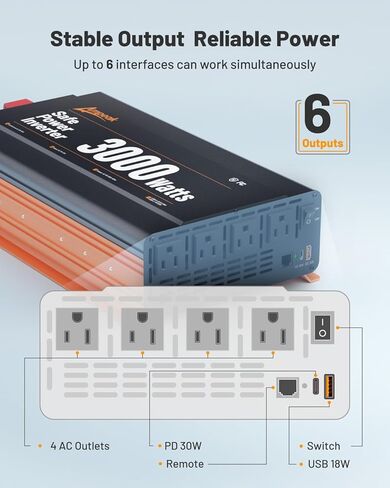 Ampeak 2000 واط عاكس الطاقة مع منافذ 3AC عن بعد 6.2A منافذ USB العاكس تيار مستمر 12 فولت إلى التيار المتناوب 110 فولت 17 حماية العاكس للمركبات in Kuwait