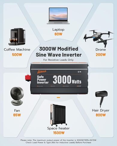 Ampeak 2000 واط عاكس الطاقة مع منافذ 3AC عن بعد 6.2A منافذ USB العاكس تيار مستمر 12 فولت إلى التيار المتناوب 110 فولت 17 حماية العاكس للمركبات in Kuwait