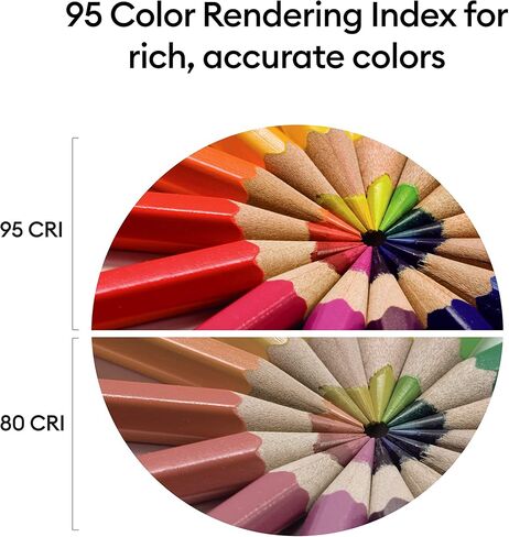 Cricut Bright 360 Floor Lamp with Adjustable Brightness & Color Temperature, Swing Arm, Dimmable LED Light Lamp, Craft Room, Home Office or Work Lamp, 95 CRI for Accurate Color Display - Indigo in Saudi Arabia